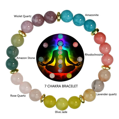 Chakra Stone Bracelet